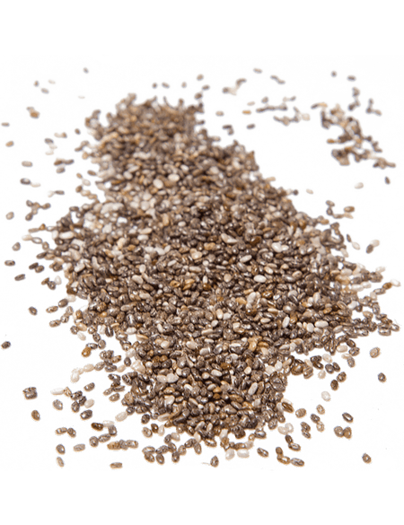 Chia mag
